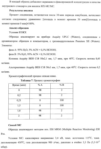 Новый класс ингибиторов гистондеацетилаз (патент 2420522)