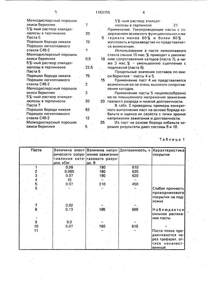 Токопроводящая паста для изготовления катодов газоразрядных приборов (патент 1163755)