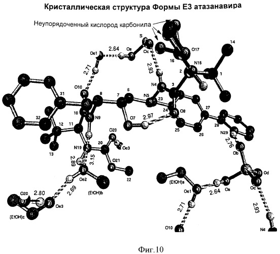 Способ получения сульфата атазанавира (патент 2385325)
