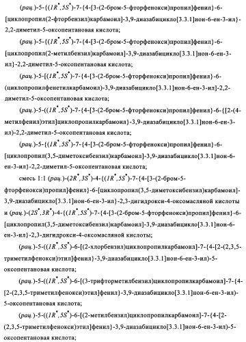 Производные 7-арил-3,9-диазабицикло(3.3.1)-нон-6-ена - ингибиторы ренина (патент 2343153)