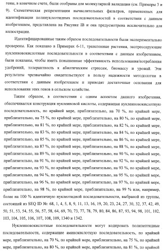 Изолированные полипептиды, кодирующие их полинуклеотиды, экспрессирующие их трансгенные растения и способы их использования (патент 2425151)