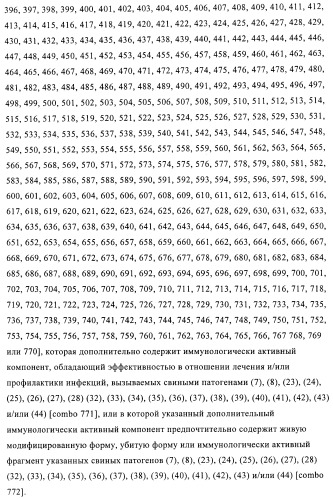 Иммуногенные композиции, содержащие lawsonia intracellularis (патент 2443430)