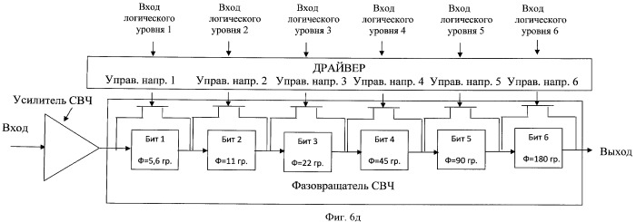 Электронный прибор свч (патент 2442241)