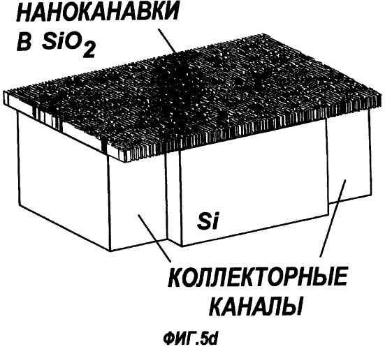 Композитный материал для сверхтонких мембран (патент 2403960)