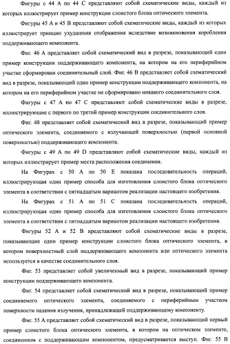 Слоистый блок оптического элемента и способ его изготовления, подсветка и жидкокристаллическое устройство отображения (патент 2421658)