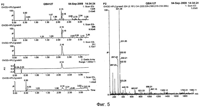 Препарат 4-hydroxy-17r-methylincisterol, влияющий на тканевой обмен, и применение штамма гриба pleurotus 1137 для его получения (патент 2435599)