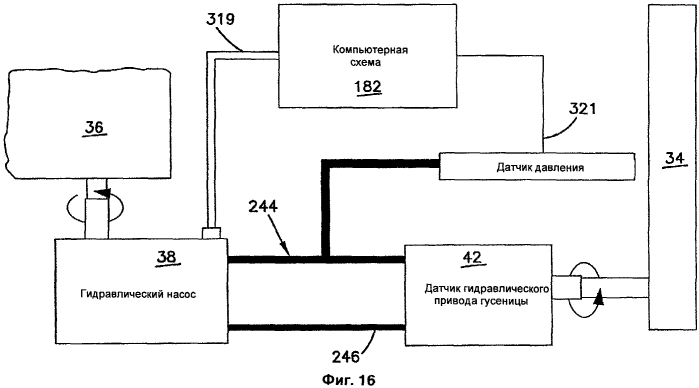 Система управления приведением в движение гусеничного канавокопателя (патент 2572850)