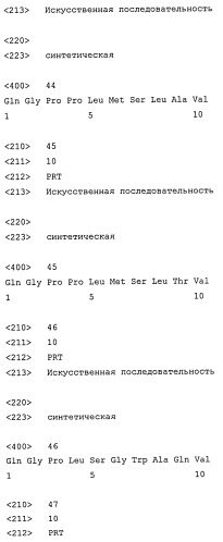 Полипептид, способный блокировать рецептор клеточной поверхности ccr5 и/или вызывать интернализацию и/или подавляющую регуляцию ccr5 в клетке-мишени, кодирующая его нуклеиновая кислота, клетка-хозяин, применение (варианты), фармацевтическая композиция и способ лечения или профилактики вич-инфекции у пациента (варианты) (патент 2461567)