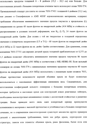 Продукты из алюминиевого сплава и способ искусственного старения (патент 2329330)