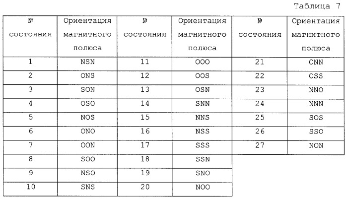 Способ печати последовательных символов и устройство для его осуществления (патент 2345898)