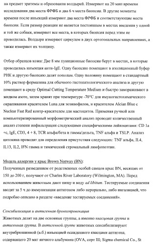 Замещенные 2-хинолилоксазолы, пригодные в качестве ингибиторов фдэ4 (патент 2417993)