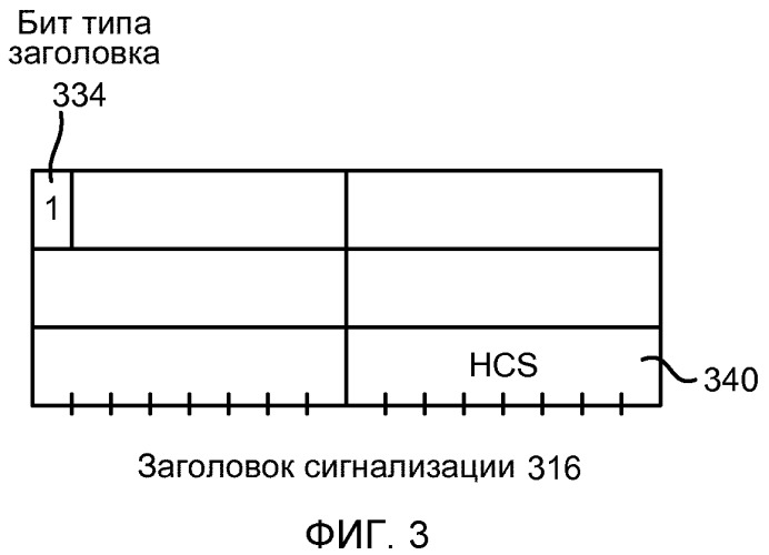 Способы и устройства для улучшенного декодирования передач гибридного автоматического запроса на повторение (патент 2469480)