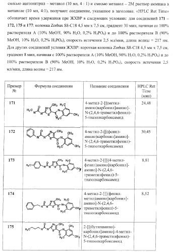 Циклические ингибиторы протеинтирозинкиназ (патент 2365372)