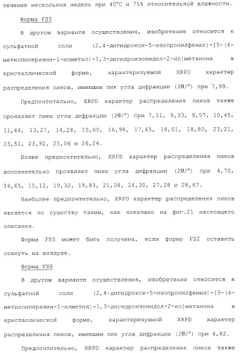 Производные гидробензамида в качестве ингибиторов hsp90 (патент 2490258)