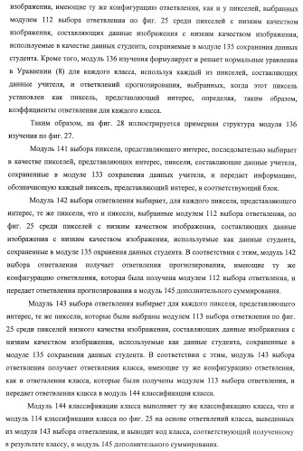 Устройство управления дисплеем, способ управления дисплеем и программа (патент 2450366)