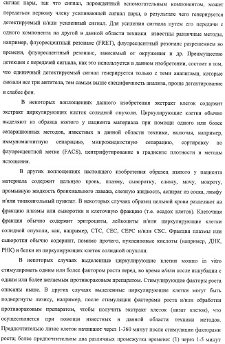 Чипы на основе антител для определения множественных трансдукторов сигналов в редких циркулирующих клетках (патент 2442171)