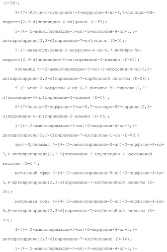 Производное пиримидина в качестве ингибитора pi3k и его применение (патент 2448109)