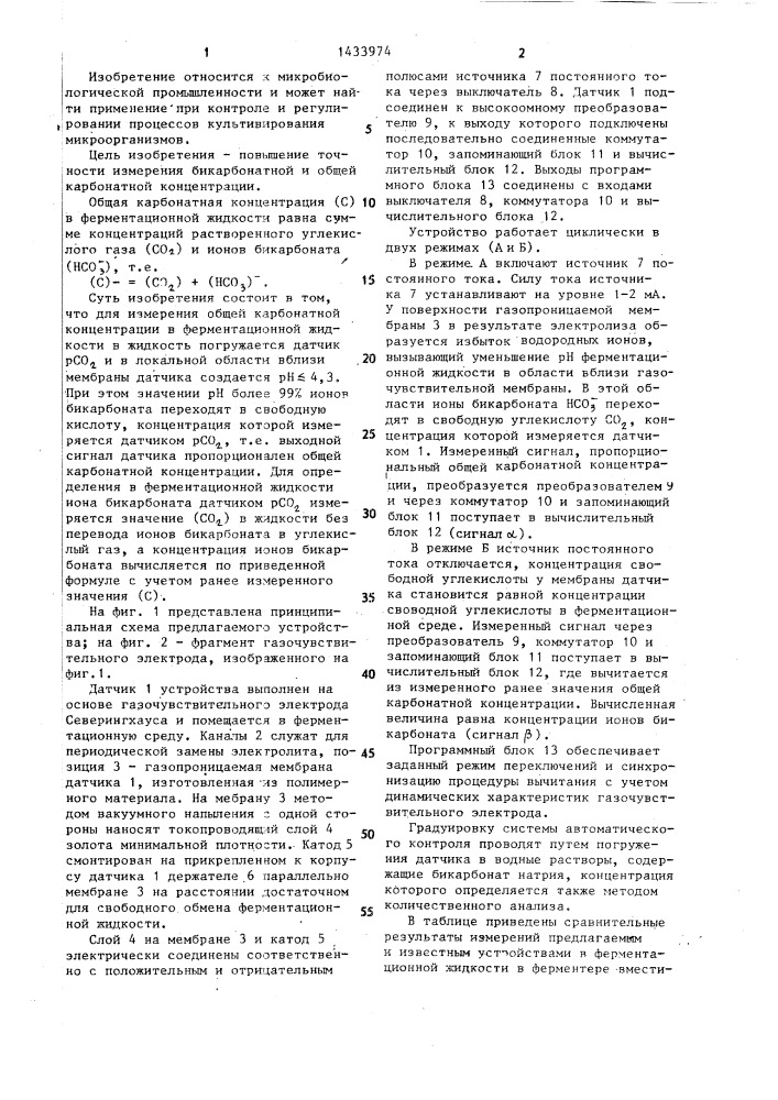 Устройство для автоматического контроля концентрации ионов бикарбоната и общей карбонатной концентрации в процессе культивирования микроорганизмов (патент 1433974)