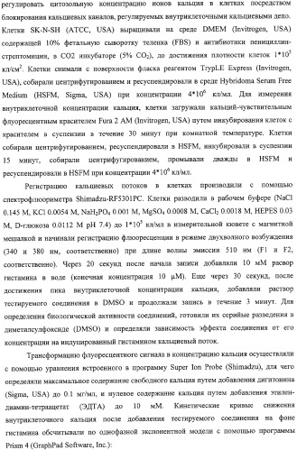 Замещенные азепино[4,3-b]индолы, фармацевтическая композиция, способ их получения и применения (патент 2317989)