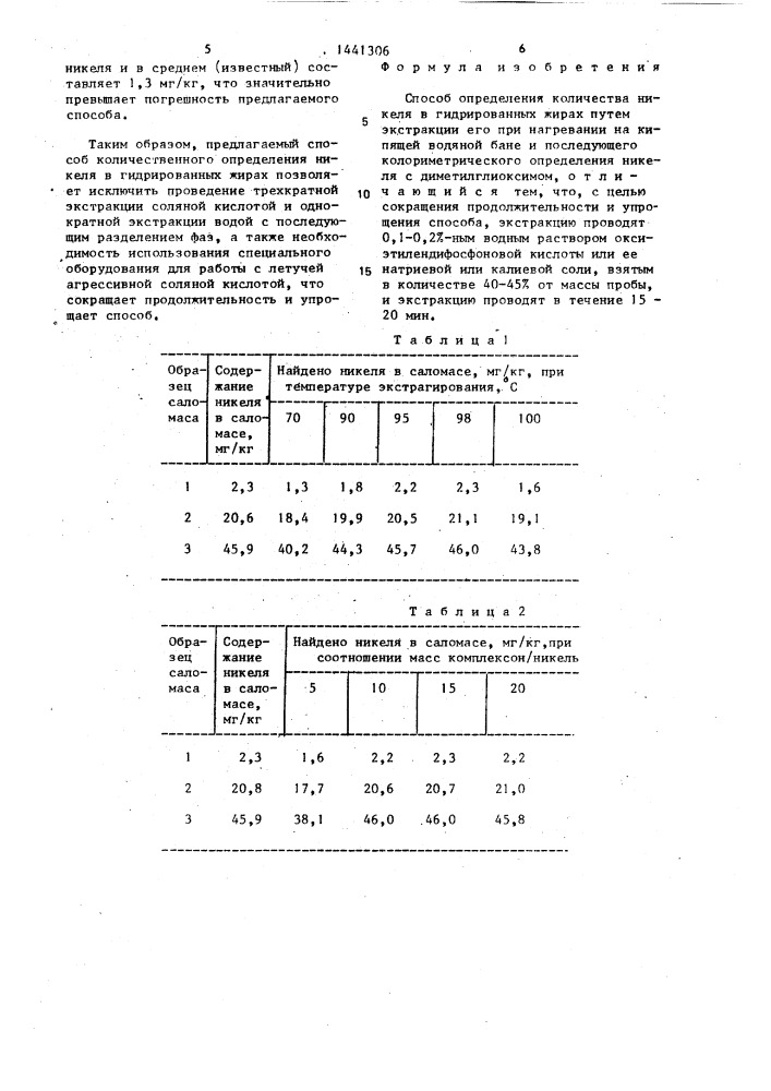 Способ определения количества никеля в гидрированных жирах (патент 1441306)