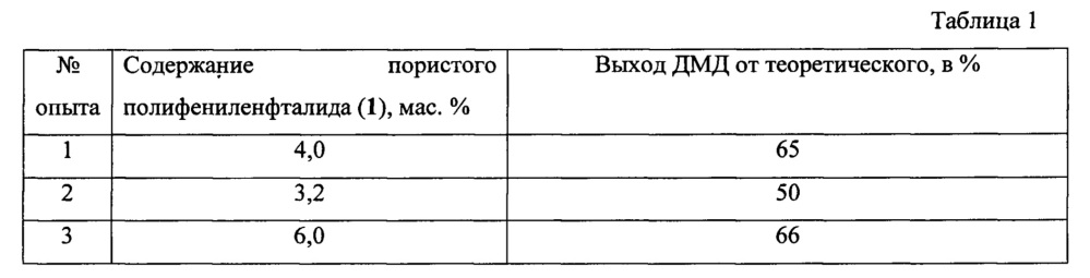 Способ получения 4,4-диметил-1,3-диоксана (патент 2663292)