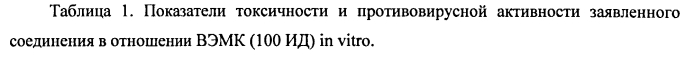 Противовирусное средство (патент 2564919)