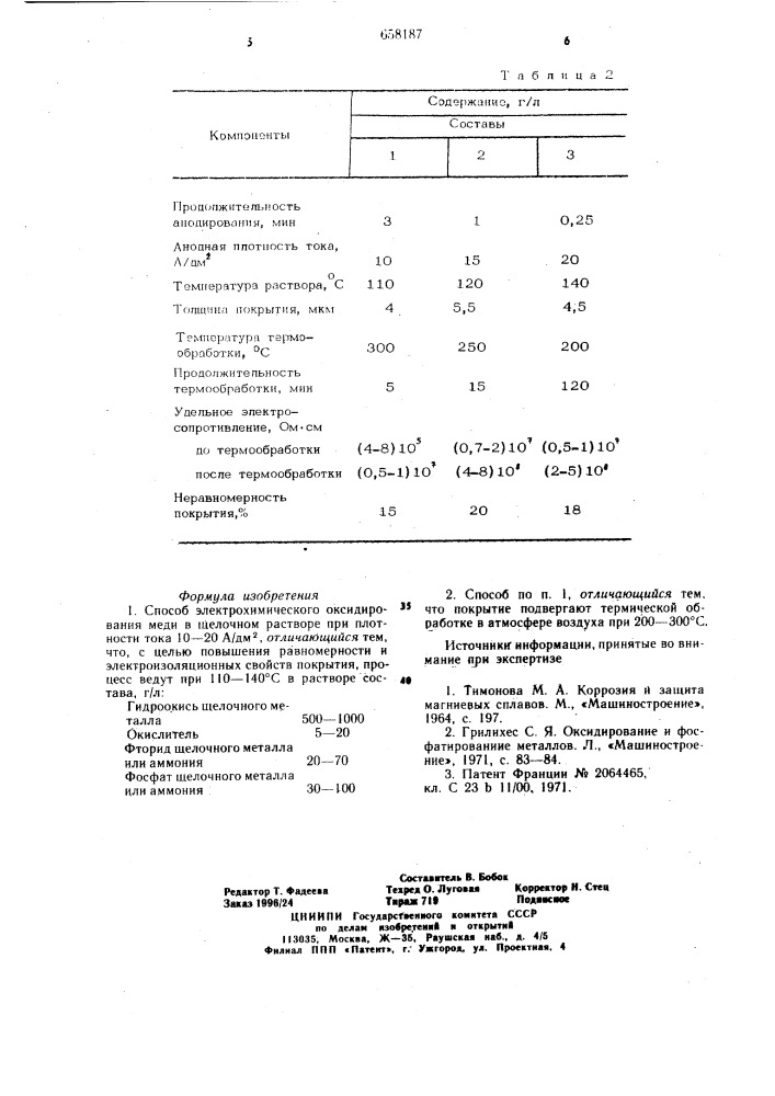 Способ электрохимического оксидирования меди (патент 658187)