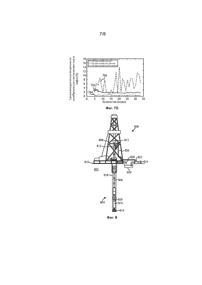 Оптическое вычислительное устройство для диагностики и устранения неисправностей (патент 2657027)