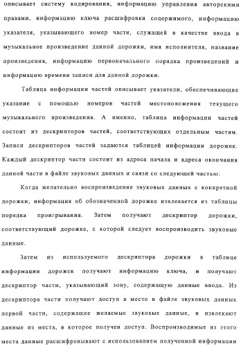 Способ воспроизведения и способ доступа к данным (патент 2311693)