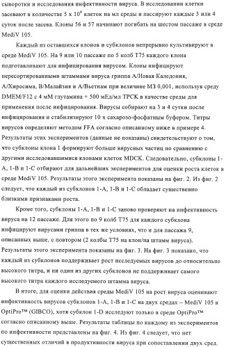 Линии клеток почки собаки майдин-дэрби (mdck), поддерживающие рост вирусов до высоких титров, и способ применения этих клеток в биореакторе (патент 2487935)