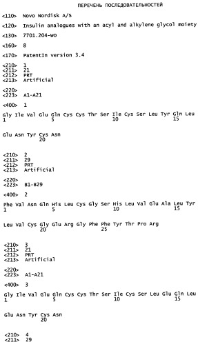 Аналоги инсулина с ацильной и алкиленгликолевой группировкой (патент 2514430)