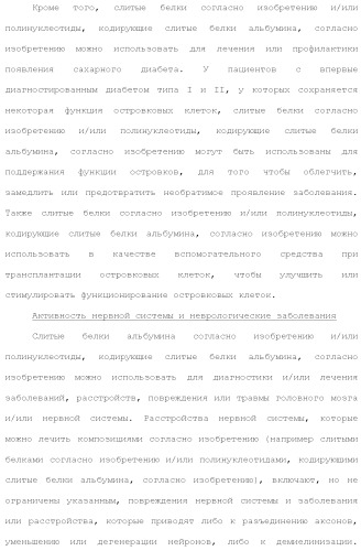 Слитые белки альбумина (патент 2369404)