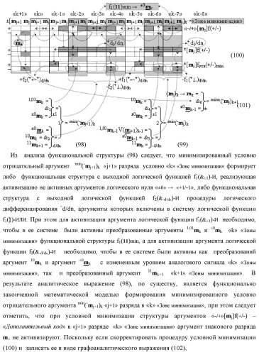 Способ преобразования «-/+»[mj]f(+/-) → ±[mj]f(+/-)min структуры аргументов аналоговых логических сигналов «-/+»[mj]f(+/-) - "дополнительный код" в условно минимизированную позиционно-знаковую структуру аргументов ±[mj]f(+/-)min троичной системы счисления f(+1,0,-1) и функциональная структура для его реализации (варианты русской логики) (патент 2503123)