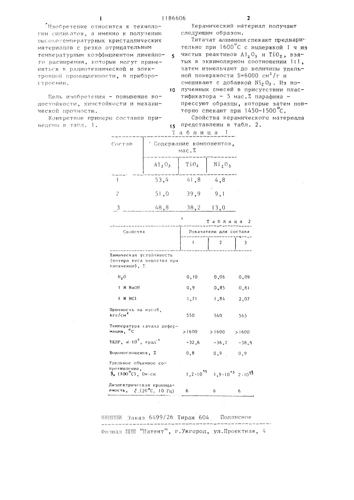 Керамический материал (патент 1186606)