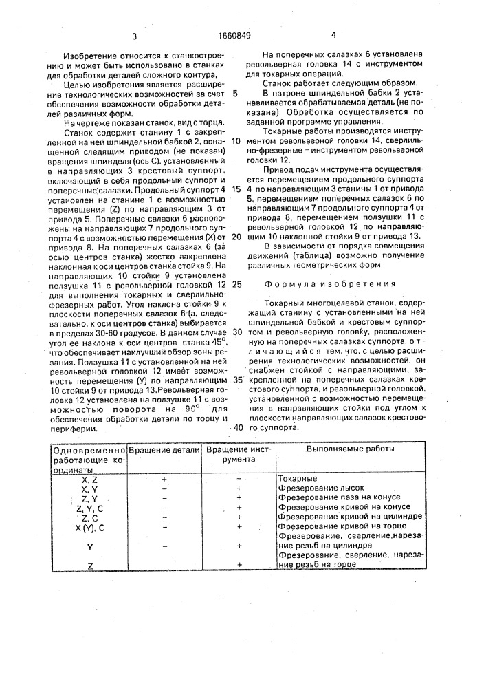 Токарный многоцелевой станок (патент 1660849)