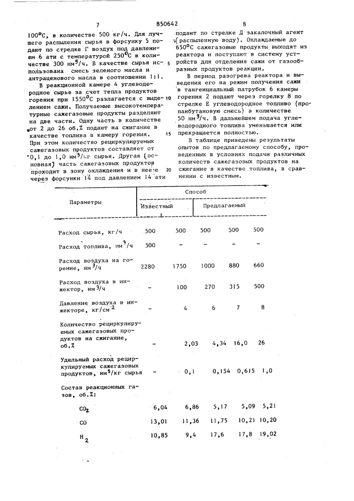 Способ получения сажи и реактор дляего осуществления (патент 850642)