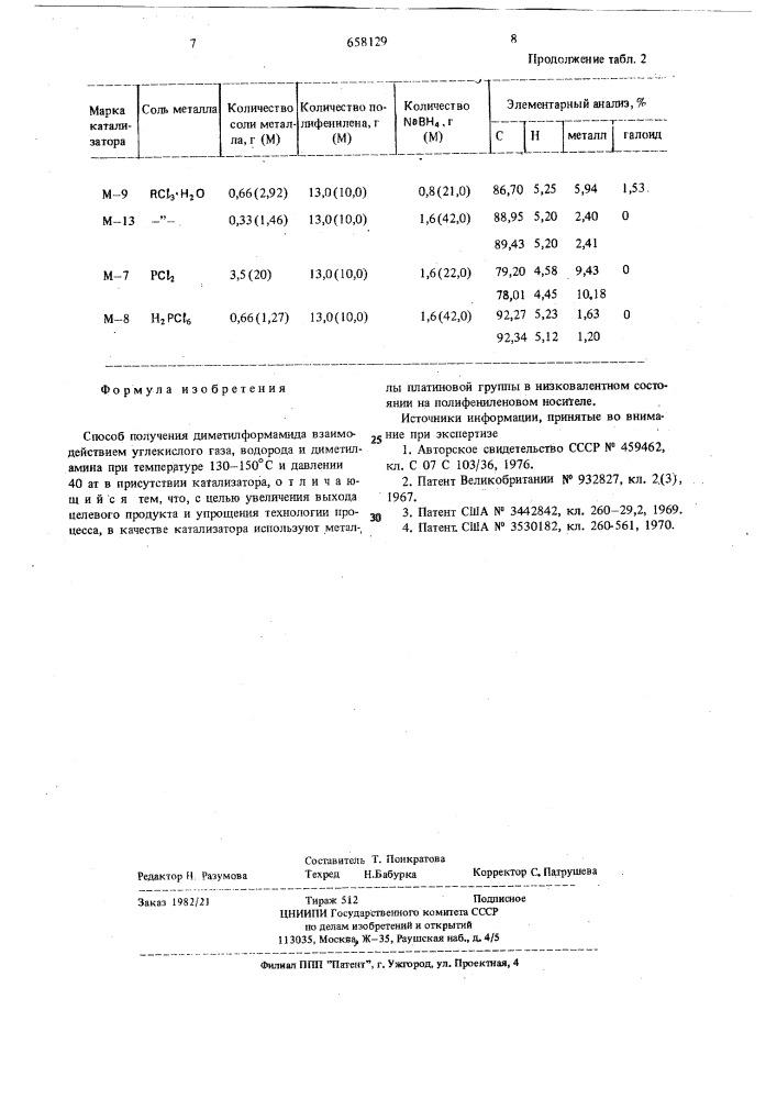 Способ получения диметилформамида (патент 658129)