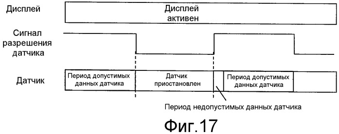 Дисплейное устройство (патент 2451983)