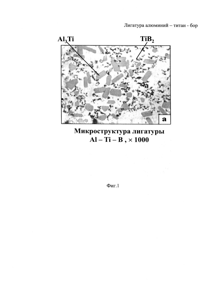 Лигатура алюминий-титан-бор (патент 2644221)