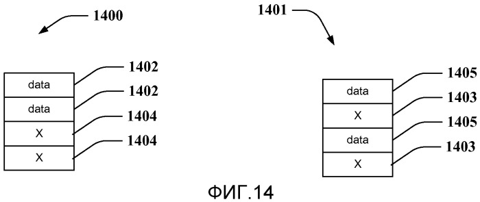 Опорные сигналы информации состояния канала (патент 2530749)