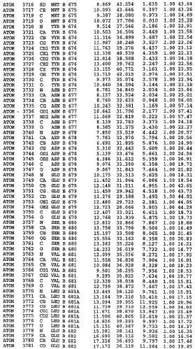 Кристаллическая структура фосфодиэстеразы 5 и ее использование (патент 2301259)