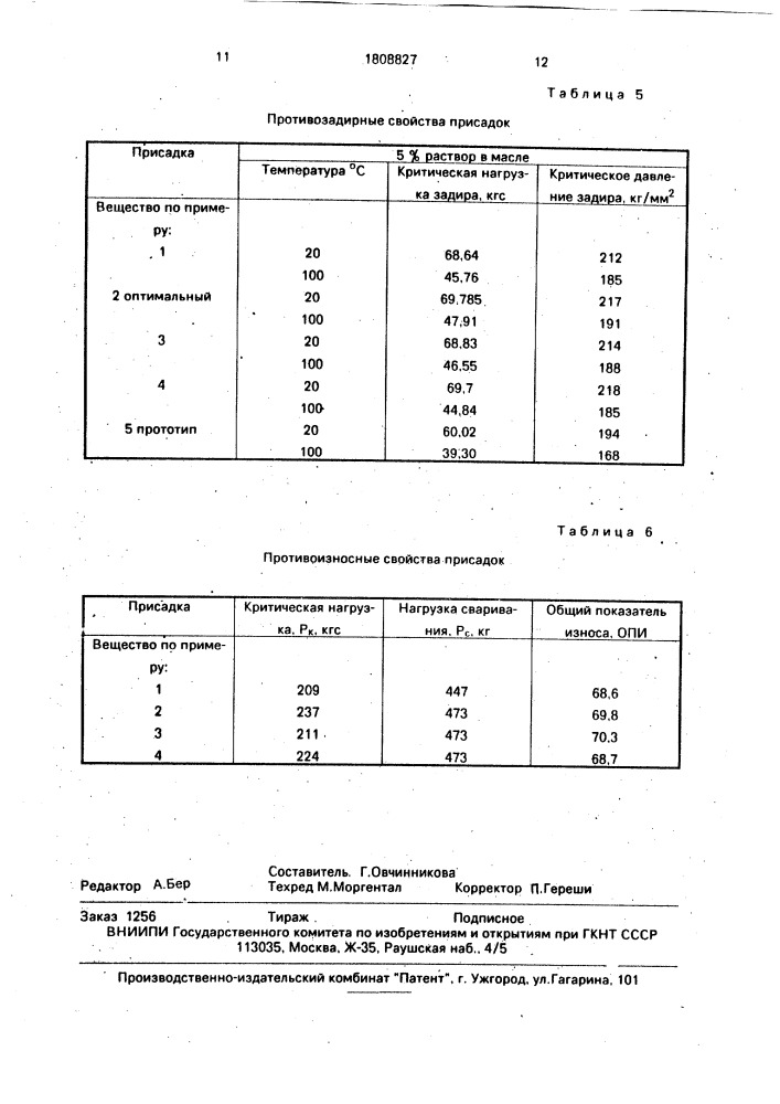 Модифицированный атактический полипропилен в качестве многофункциональной присадки к смазочным маслам и способ его получения (патент 1808827)