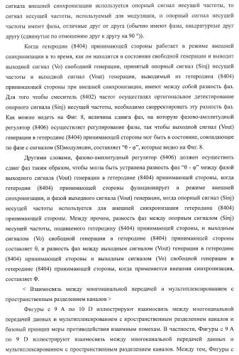 Система беспроводной передачи данных, устройство беспроводной связи и способ беспроводной передачи данных (патент 2450455)