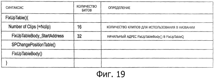 Устройство изготовления носителя записи информации, носитель записи информации, их способы (патент 2440630)