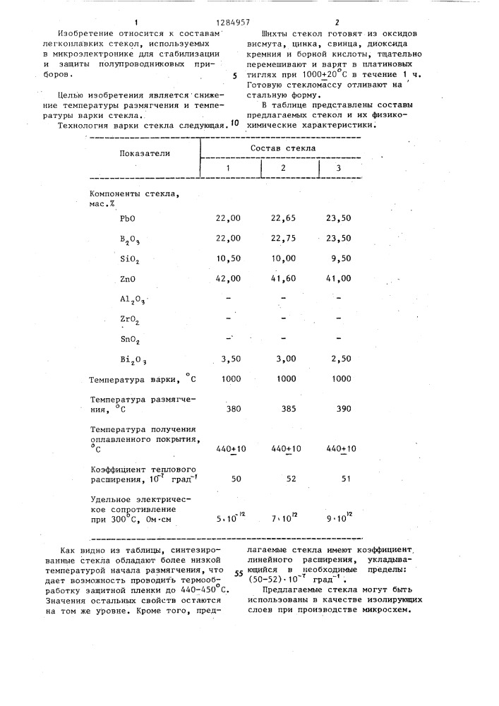 Стекло для изоляции приборов (патент 1284957)
