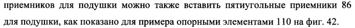 Опорный элемент (патент 2357636)