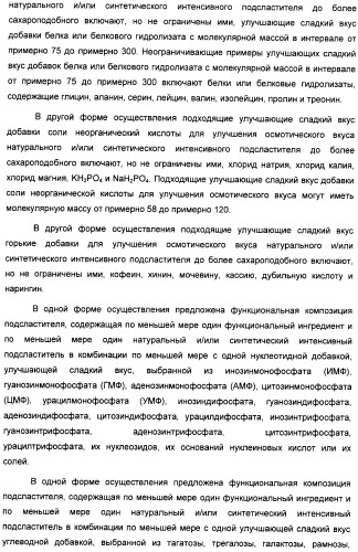 Композиция интенсивного подсластителя с глюкозамином и подслащенные ею композиции (патент 2455854)