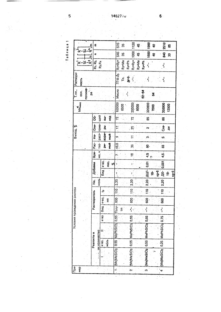 Способ получения органополисиланов (патент 1462770)