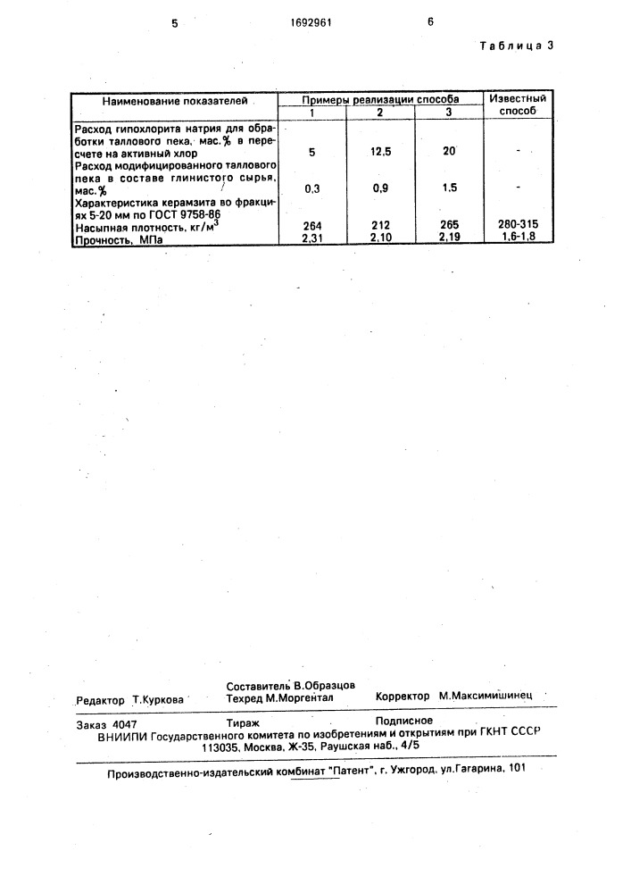 Способ производства керамзита (патент 1692961)