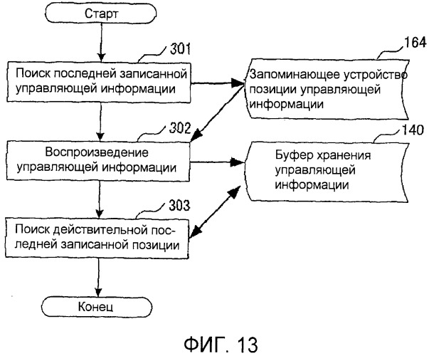 Способ записи информации на однократно записываемом носителе (патент 2485609)